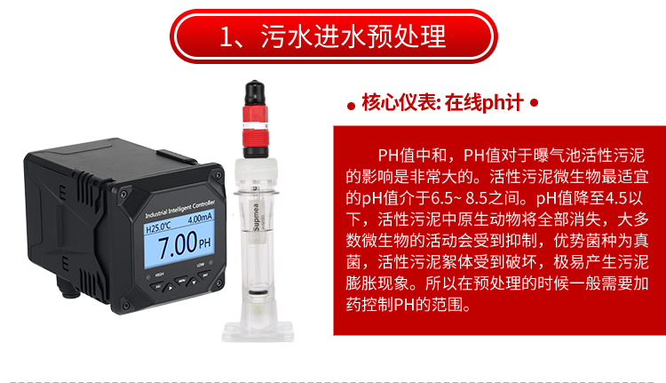 覆膜電極溶解氧測定儀